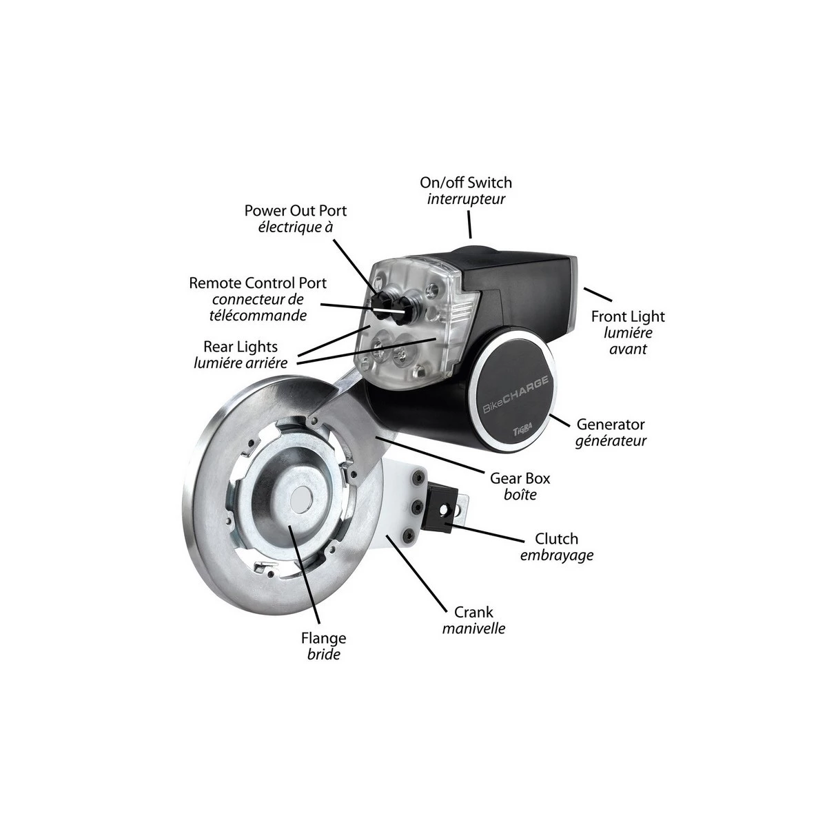 Bikecharge dynamo top
